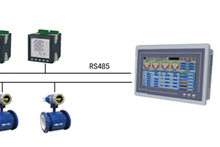Energy consumption monitoring system
